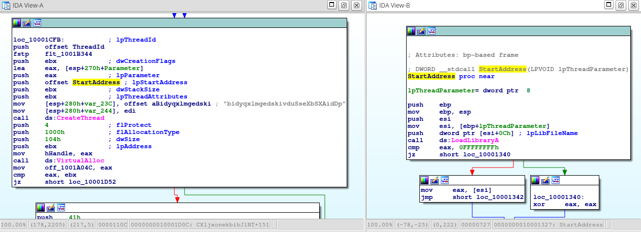 Fig. 9: LoadLibrary in new thread