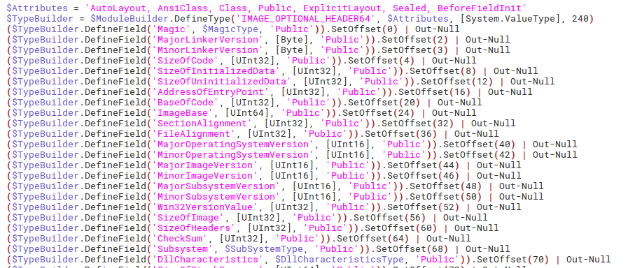 Fig. 7: Powershell code related to the structure of PE files